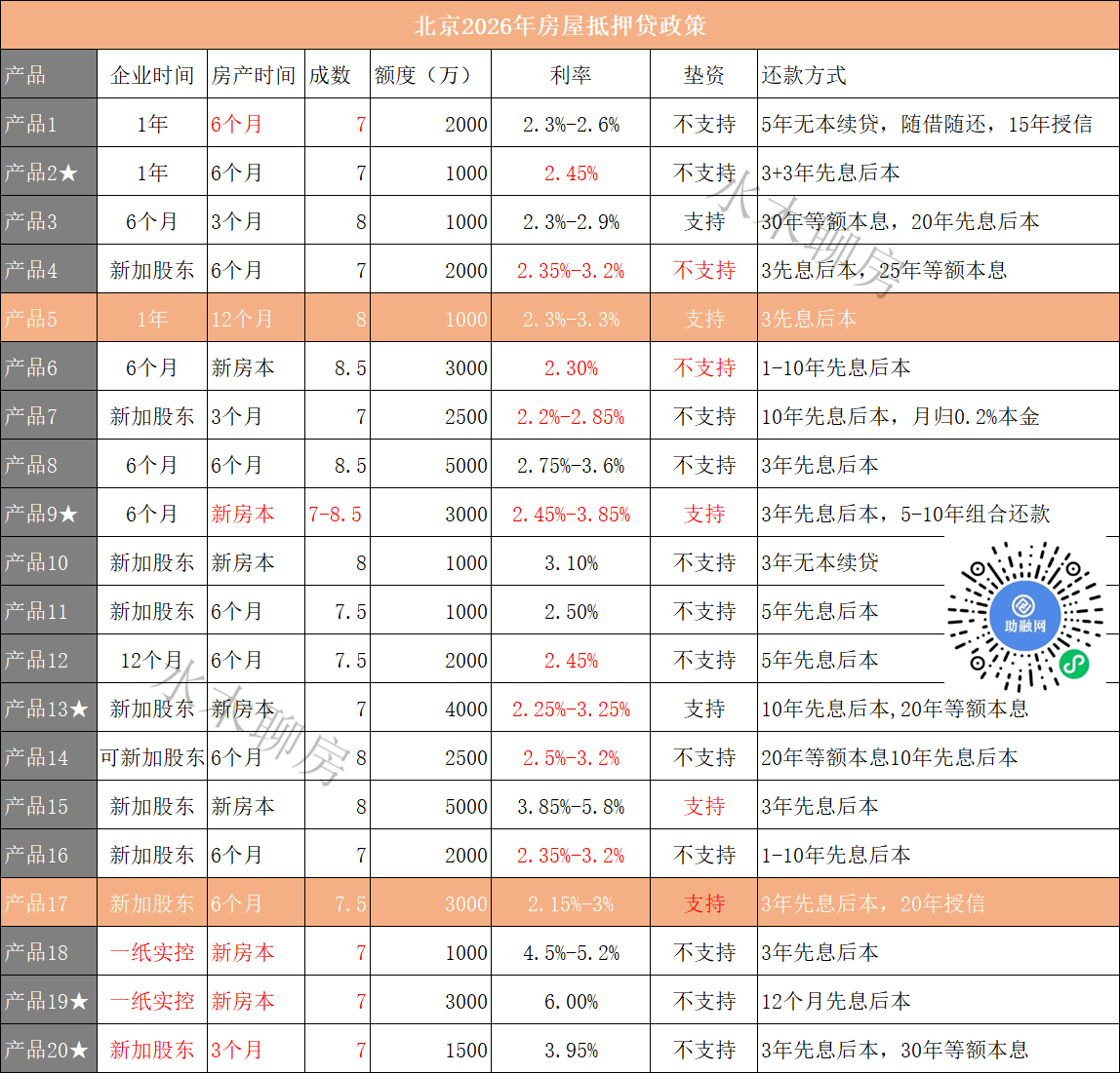 0920cee4-e8a2-43f9-bb22-2fa9a902273a.png 0920cee4-e8a2-43f9-bb22-2fa9a902273a.png
